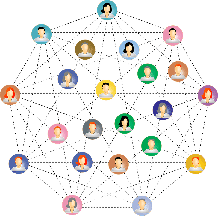 The most frequently used verbs in a Social Networking (A1 Level)